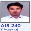 Y Varunraj